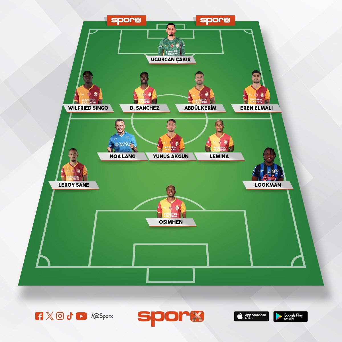 �ampiyonlar ligi Galatasaray