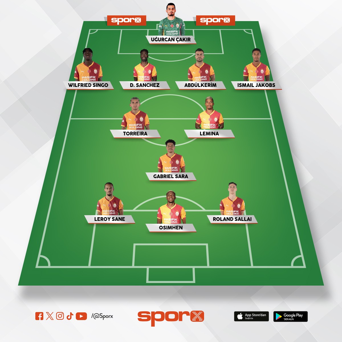 Manchester city kadro 