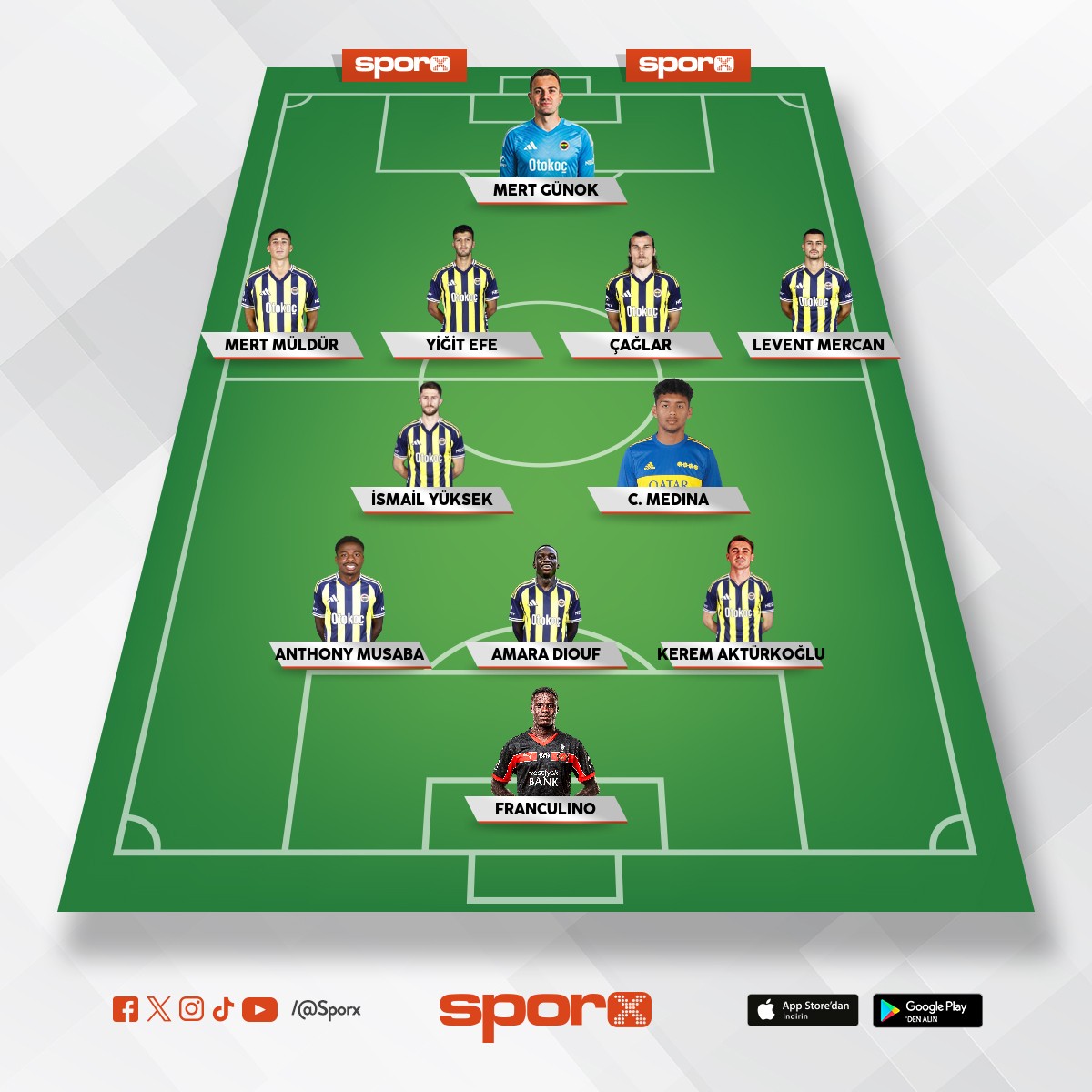 2026 - 2027 YEDEK KADRO