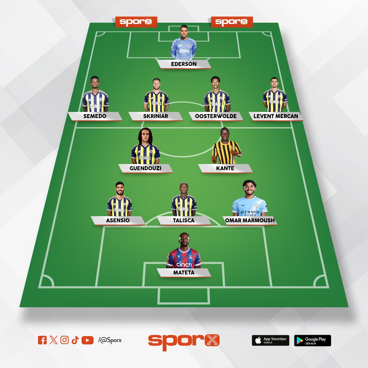 �ansa b�rakma Ba�kan ??????????