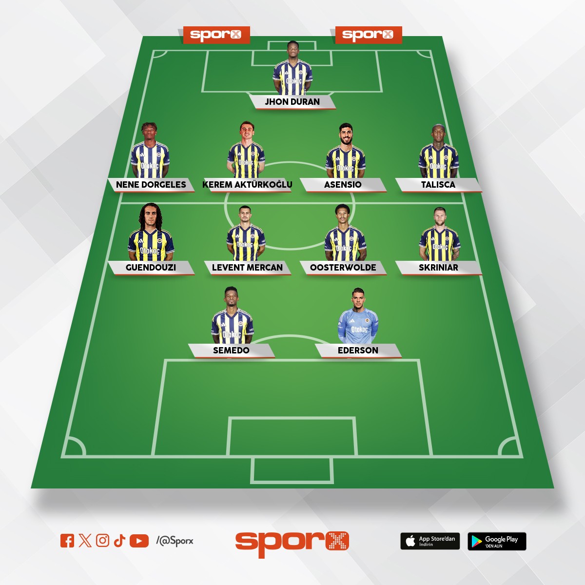 fenerbah�e 
mete yasin g�ne�