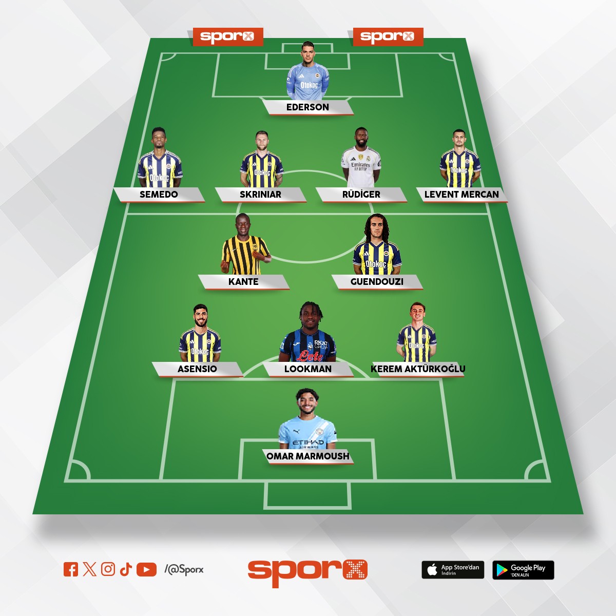 �ampiyonluk i�in bu kadroyu istiyoruz