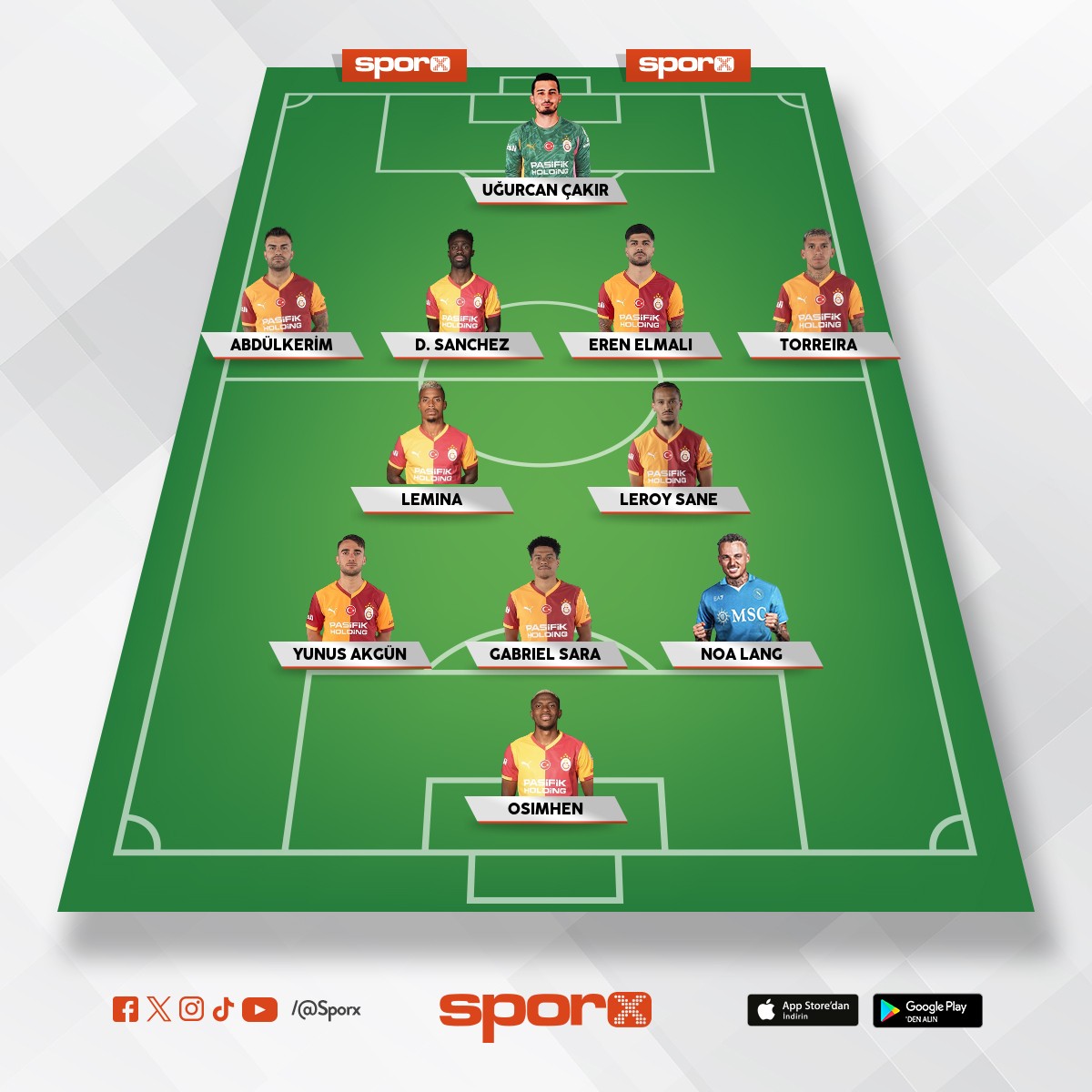 benim muhtemel ilk 11'im