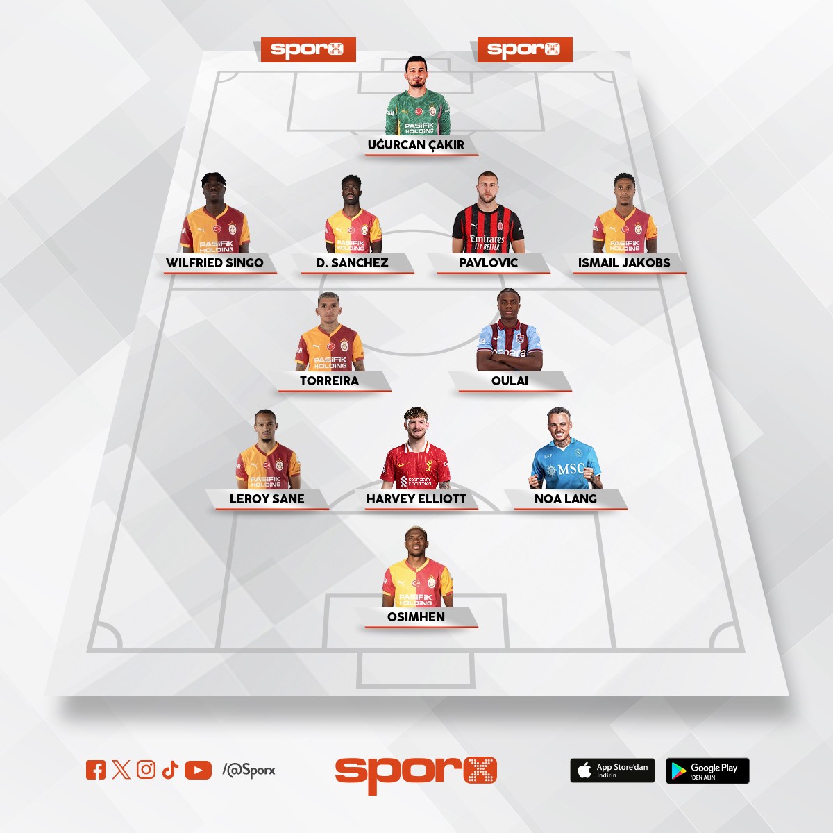 Gen�lik a��s�