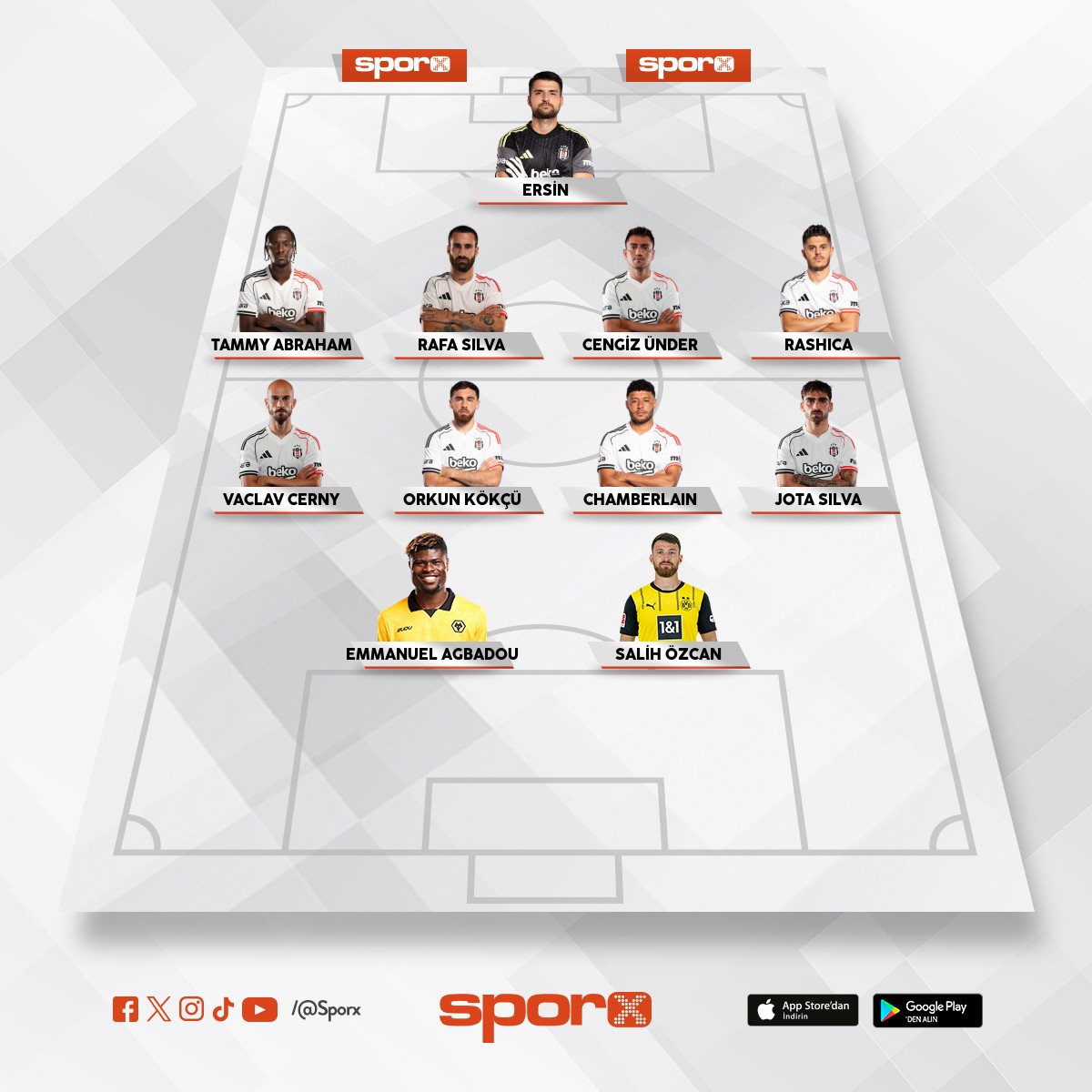 Be�ikta�  Kadrosu