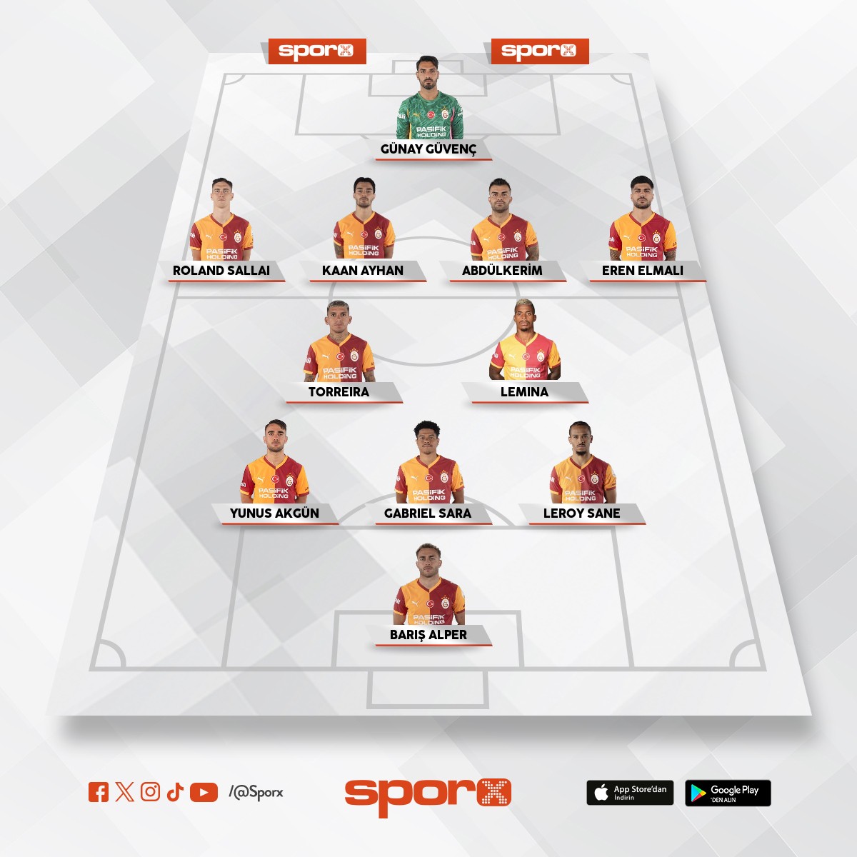 Kocaelispor Galatasaray Ma�� 11�i