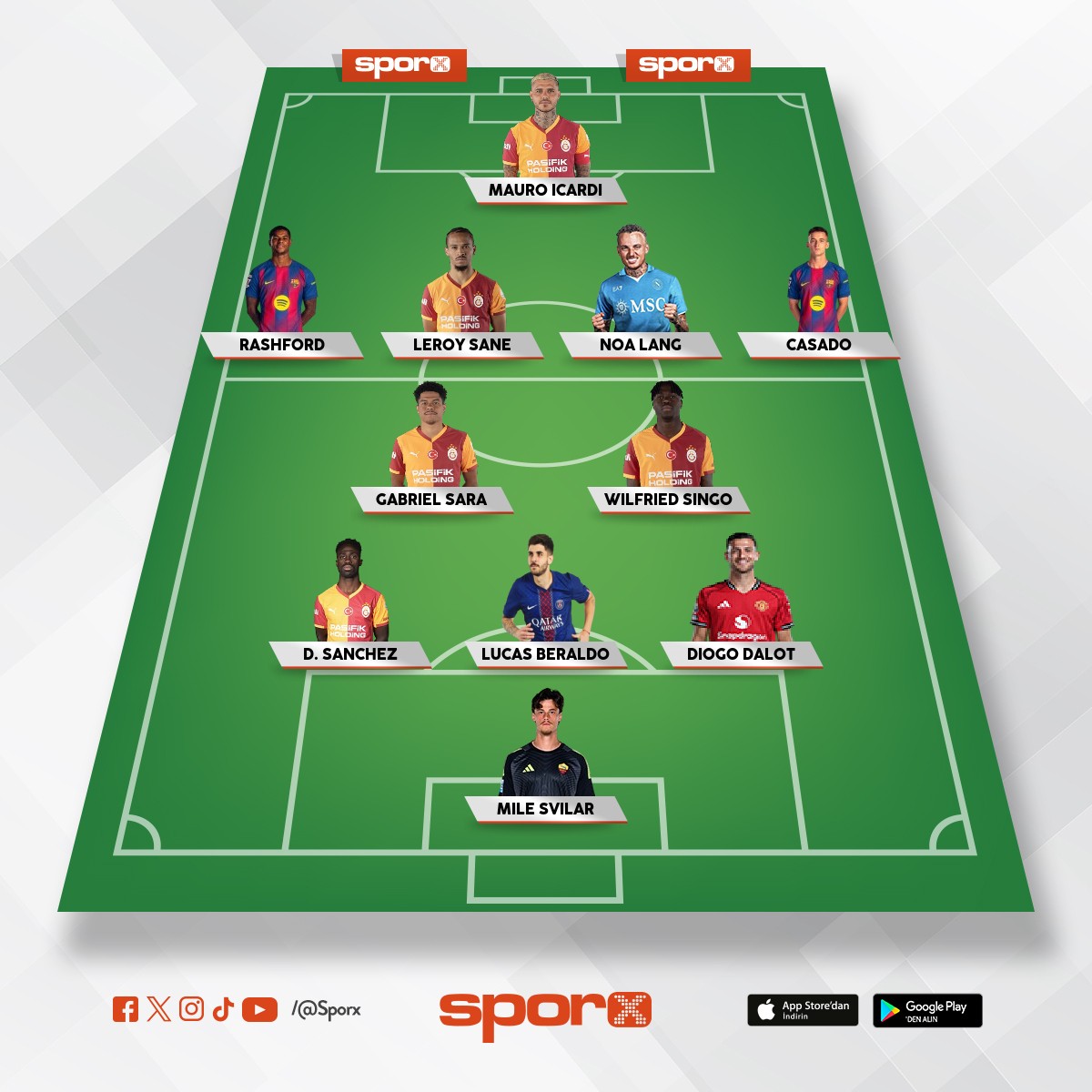 yigityatgin74@gmail.com