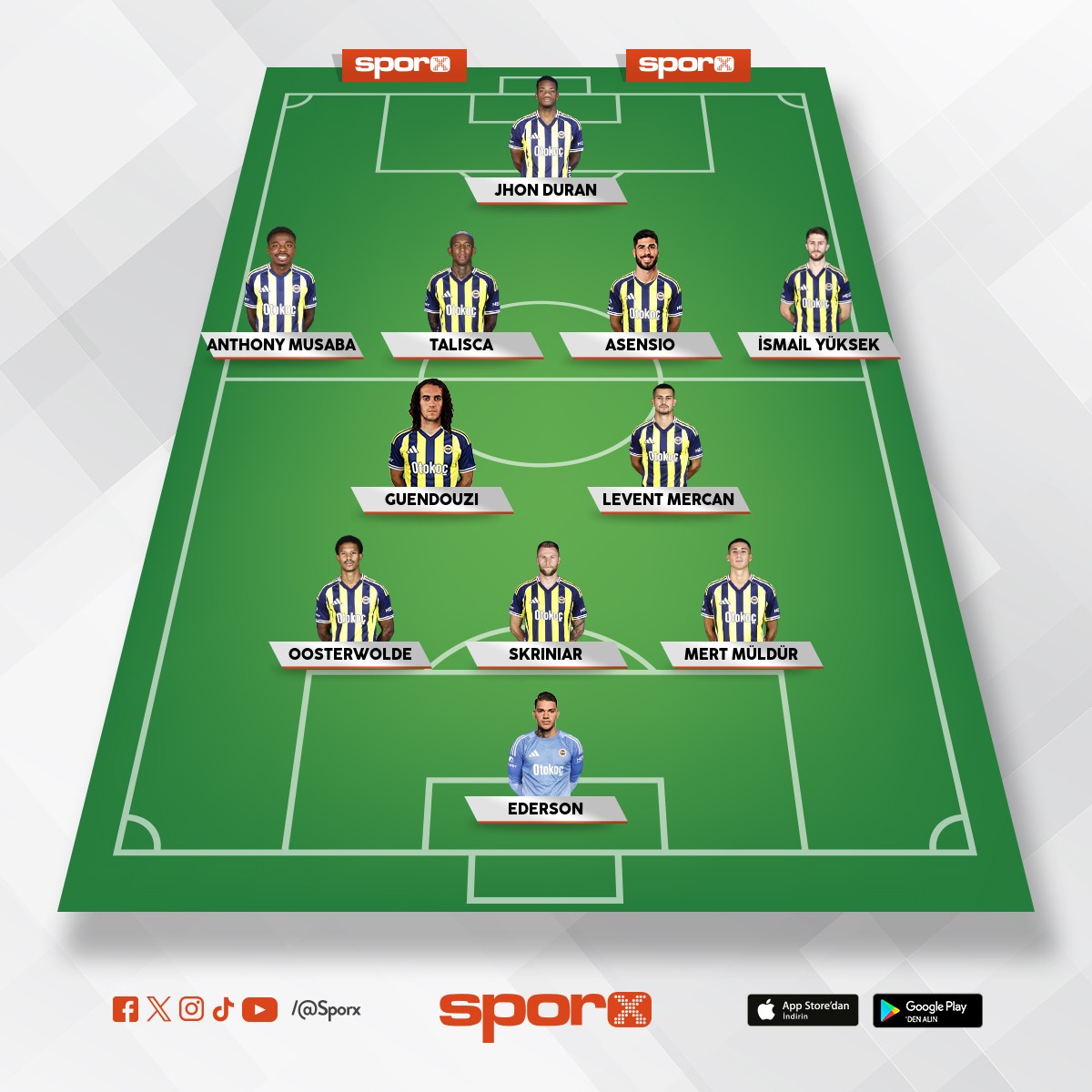 25/26 prime FENERBAH�E kadrosu ????