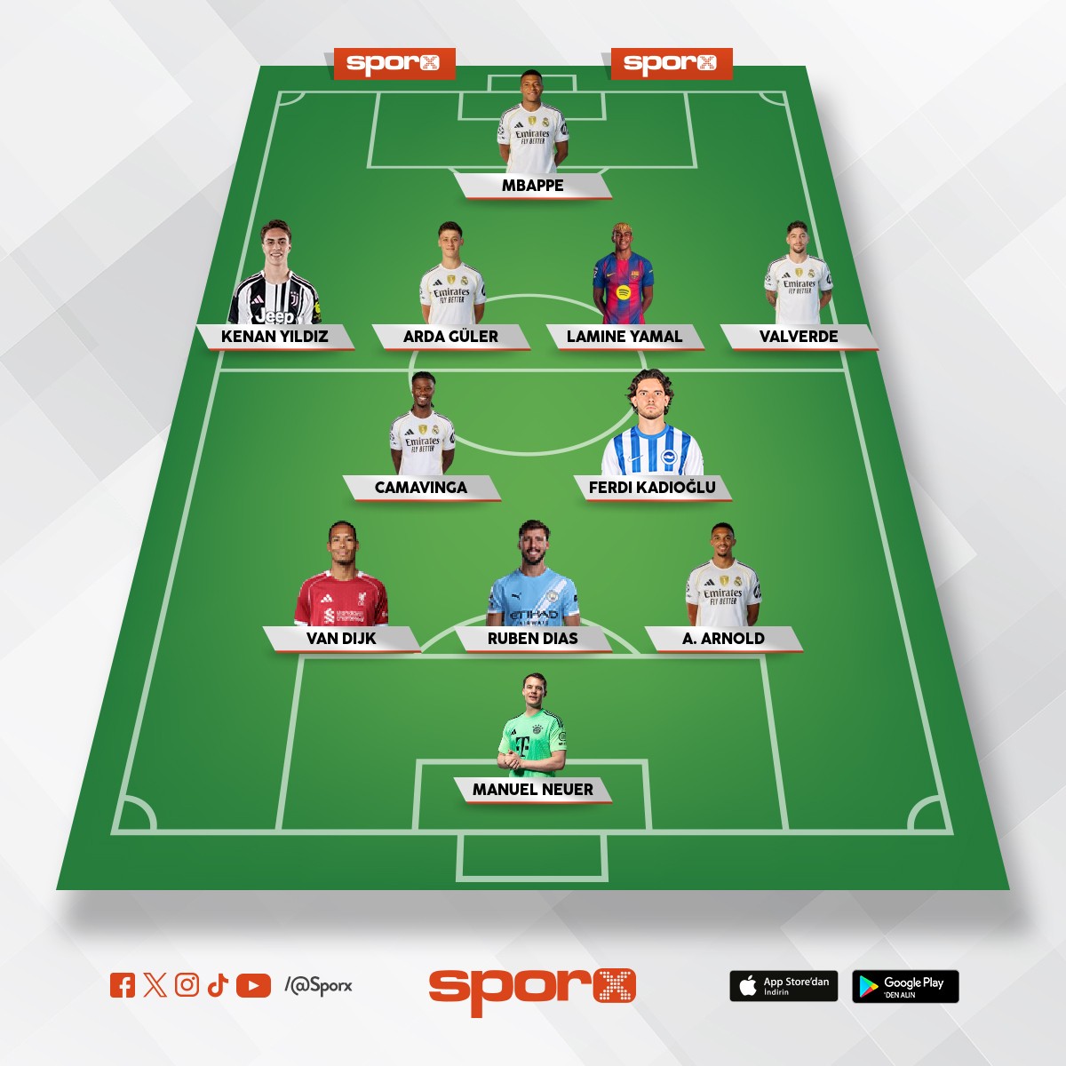 tak�m ismi: Ferdi olsun g��l� olsun
kuran�n ismi: Harun