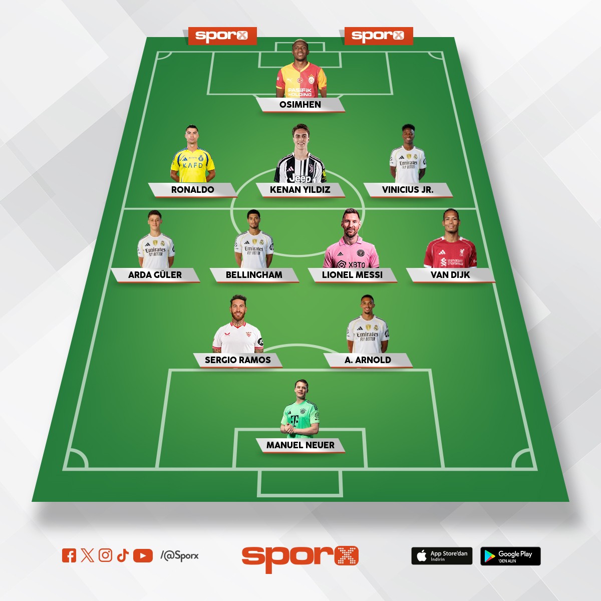 2026 D�nyan�n en iyi kadrosu