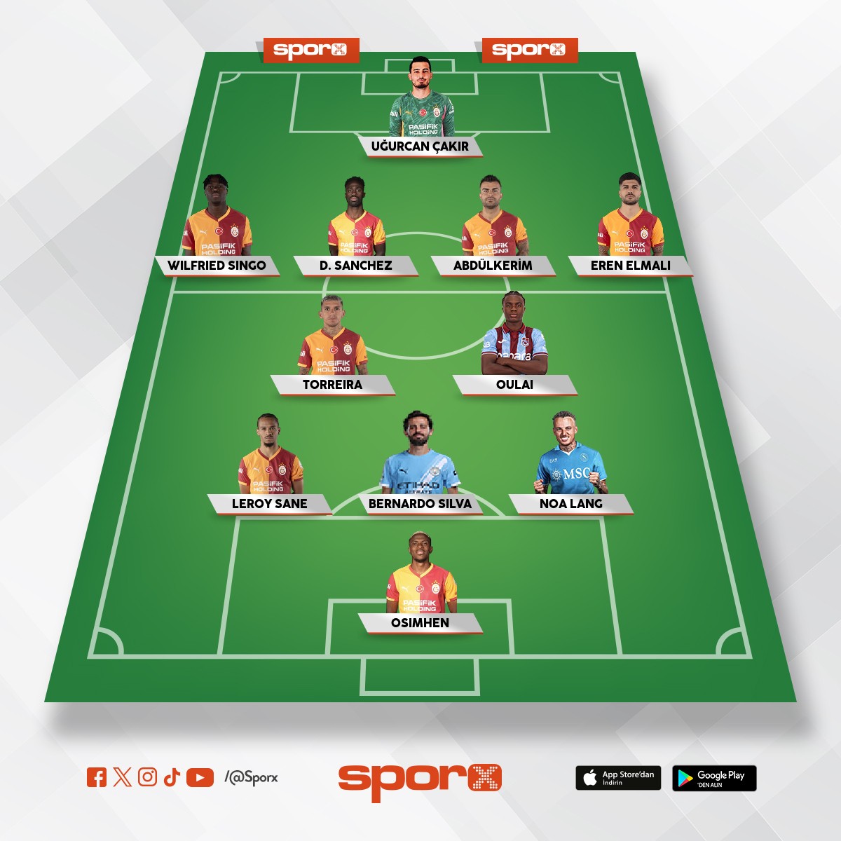 �ampiyon⭐⭐⭐⭐⭐