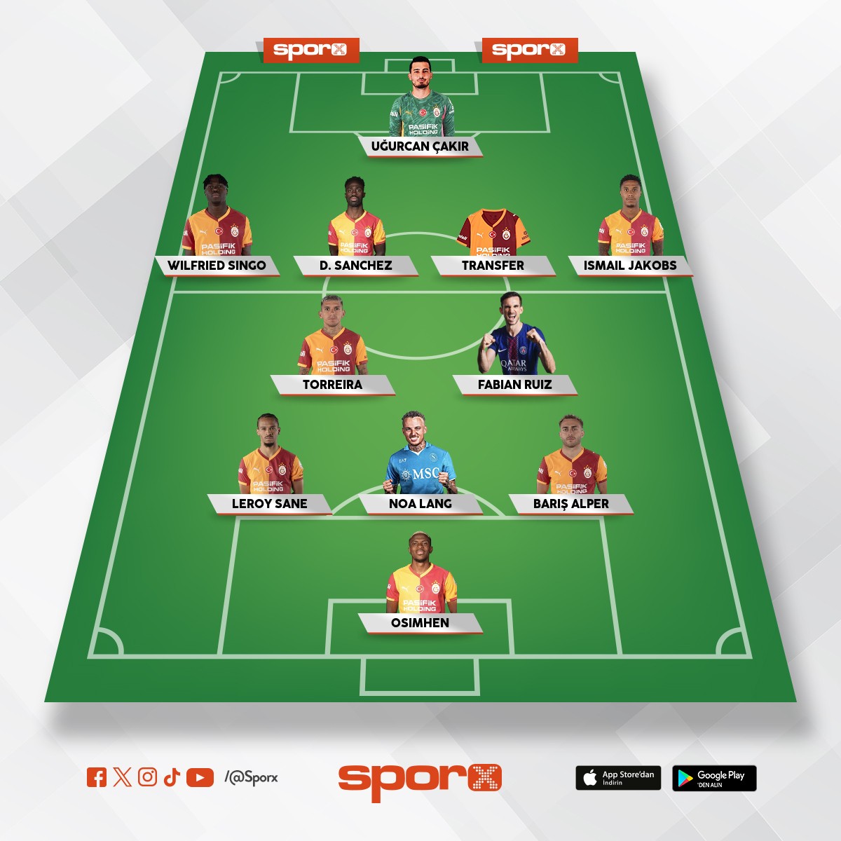 bir tane defans al�nca bu kadro u�ar 