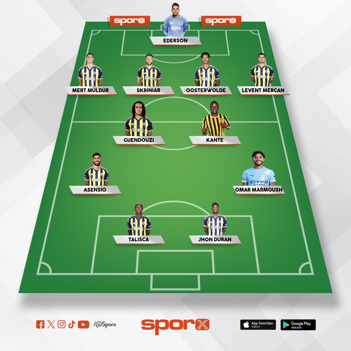 Okan��n Fantezi D�nyas�