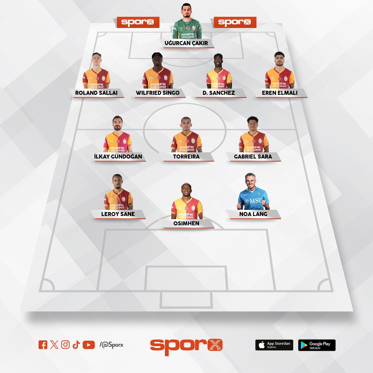 G�ncel ve en iyi kadrolardan biri