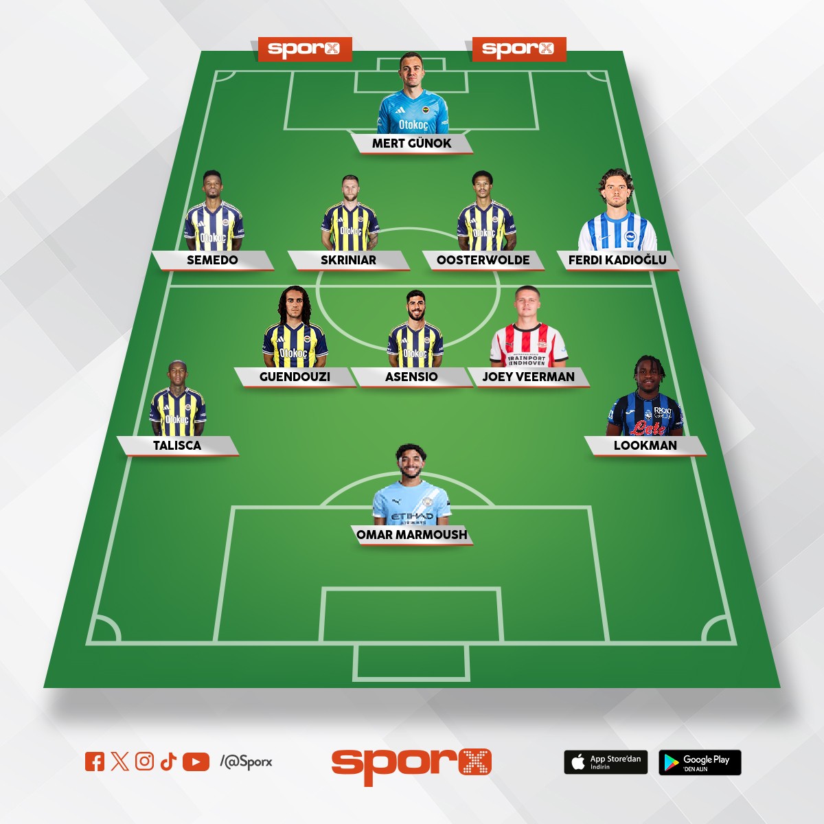 Fenerbah�e 2025 2026 �ampiyonu