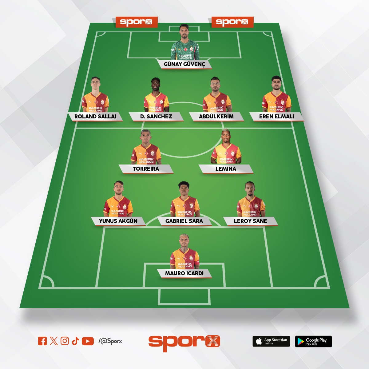 Galatasaray G�ztepe Ma�� 11�i