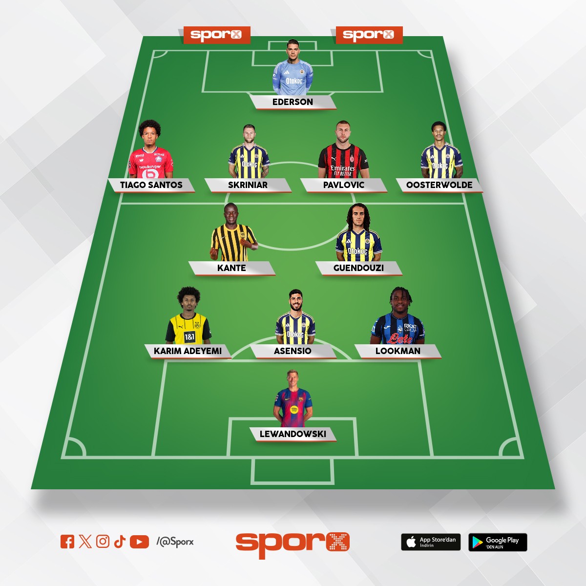 Su takimi kurun artik be