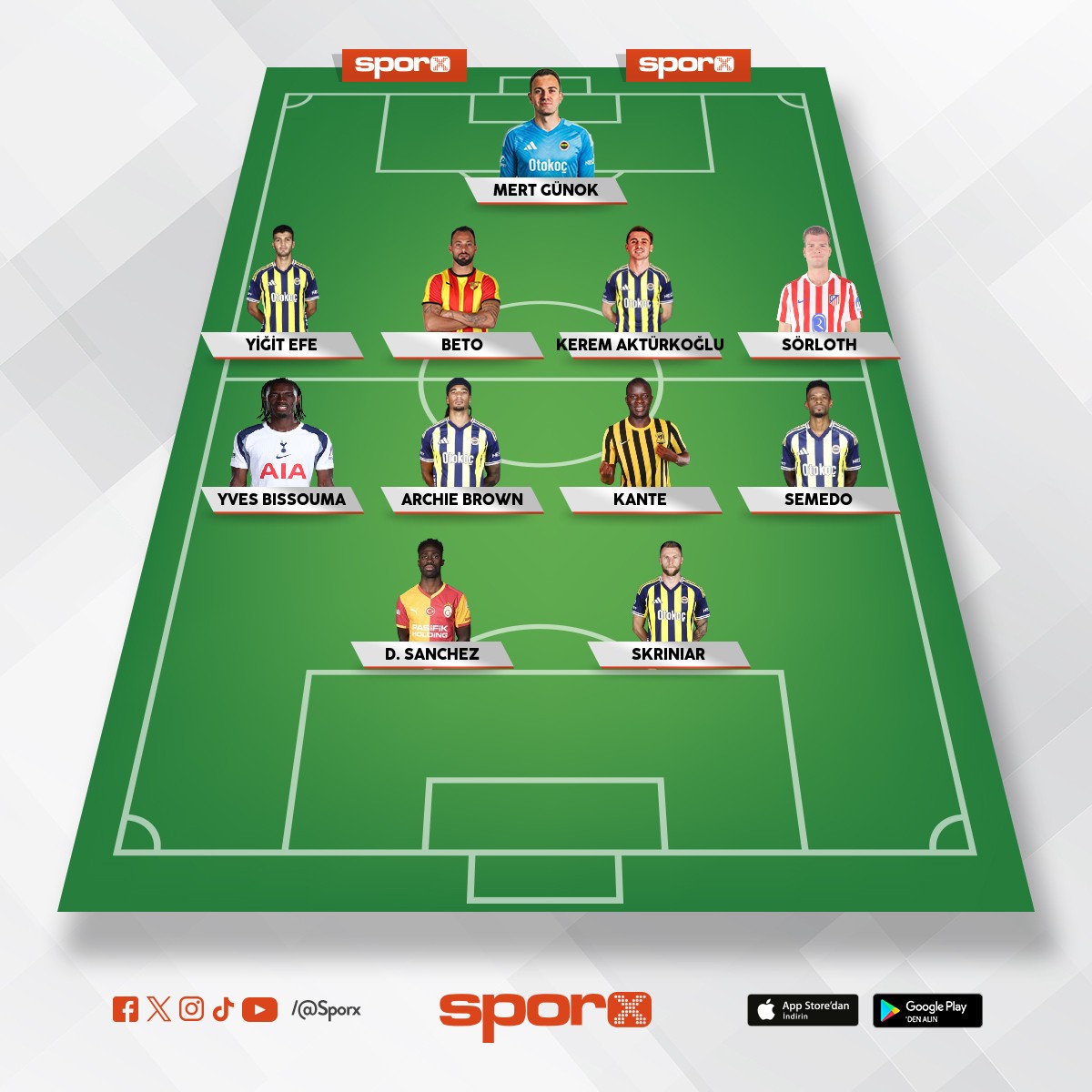 Fenerbah�e transfer