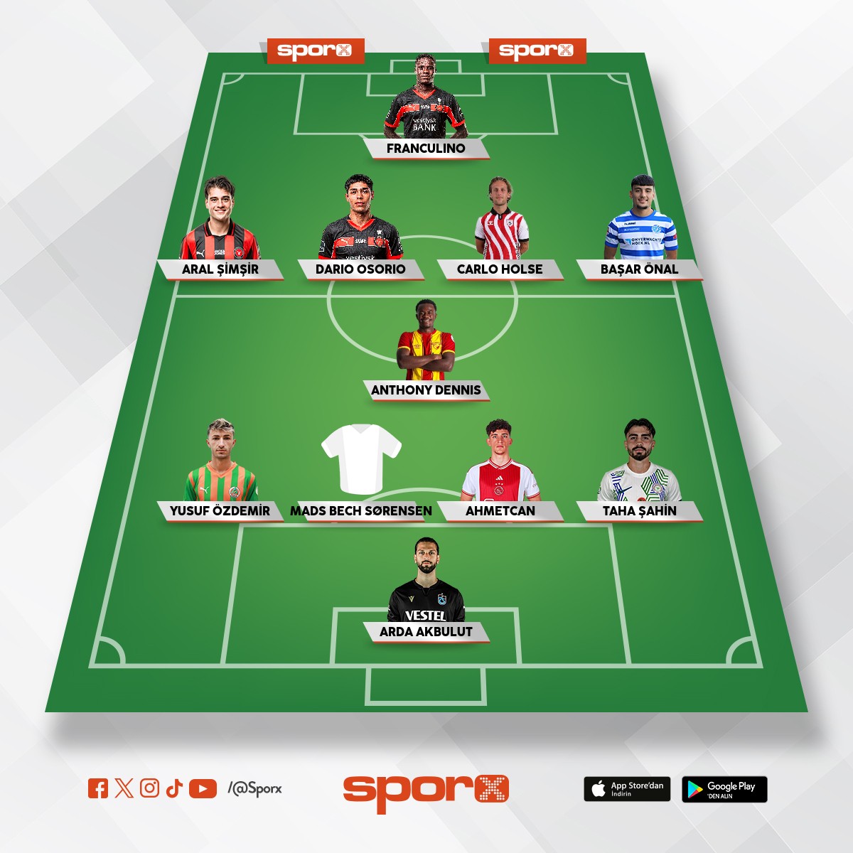 OKAN HOCAM BULUN BU ADAMLARI �ZLEY�N