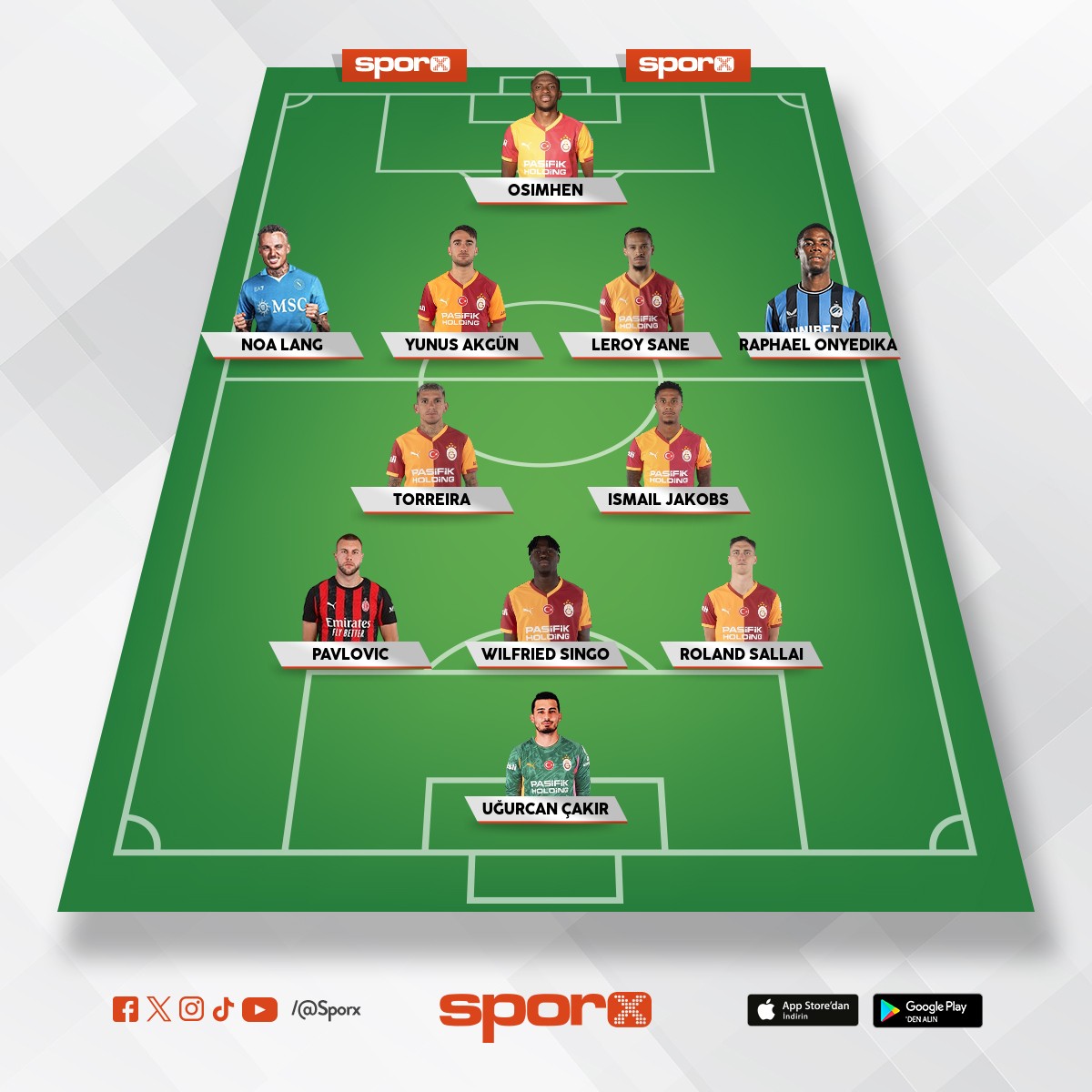 UEFA �ampiyonlar Ligi Yar� Final