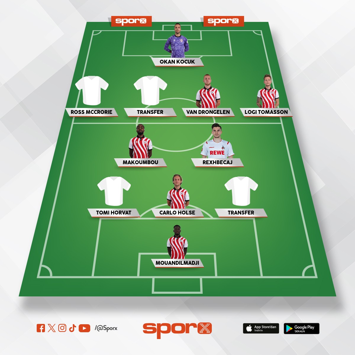 @Kadrokolik Samsunspor CB Alexios Kalogeropoulos LW Danny Namaso 