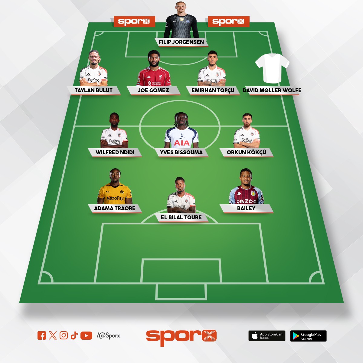 @Kadrokolik Be�ikta� 