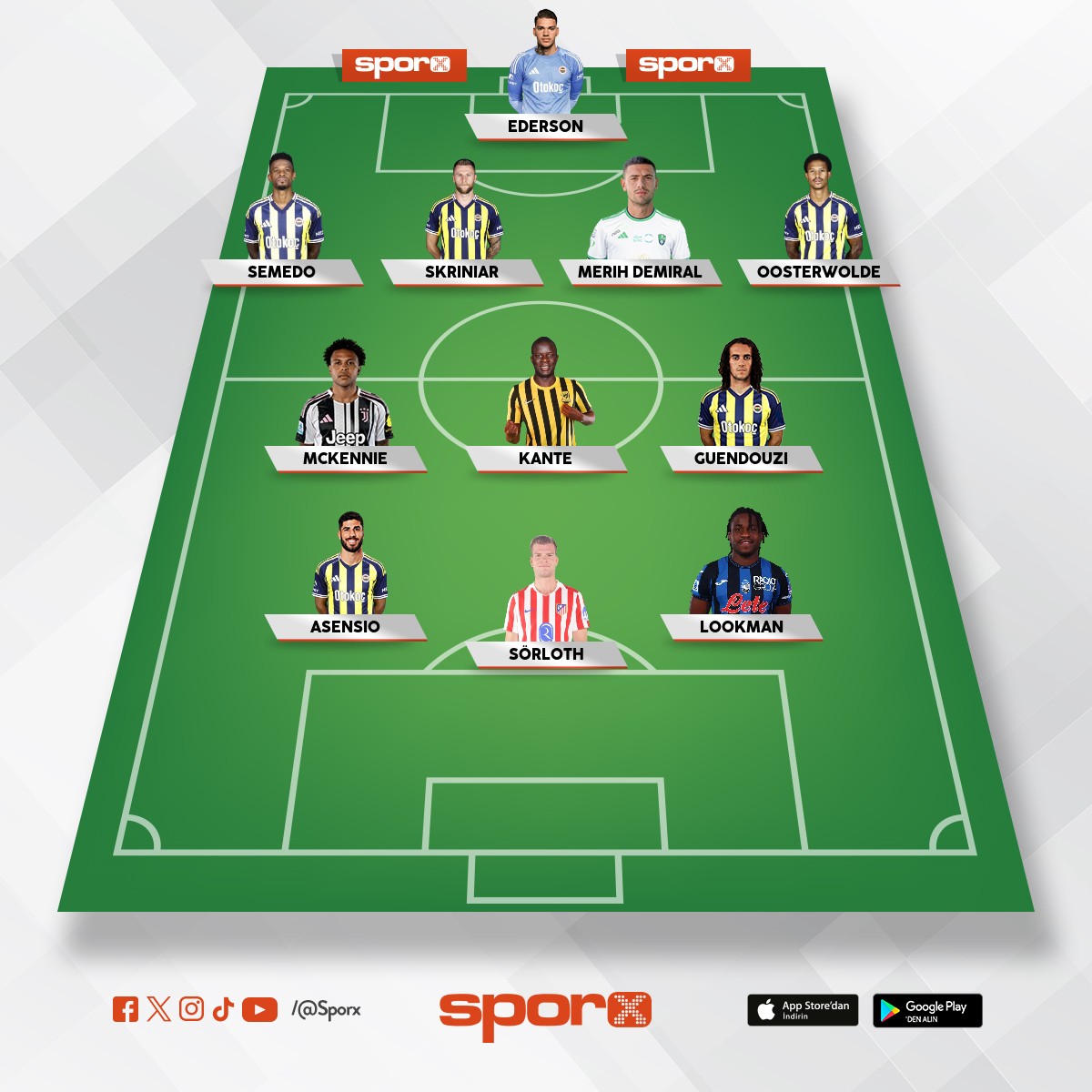 �ampiyonluk kadrosu 