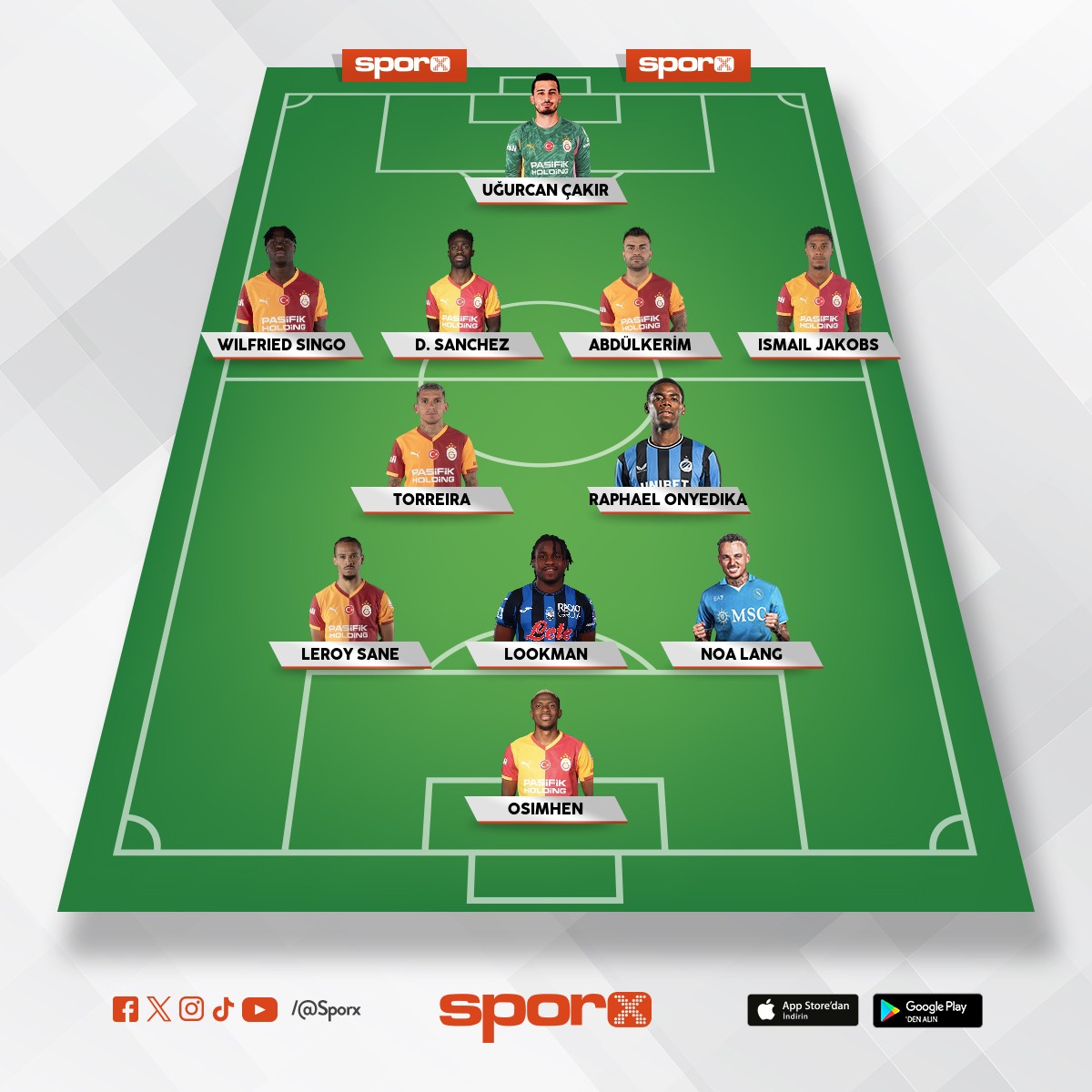 sezonun 2. yar�s� mecvut ilk 11