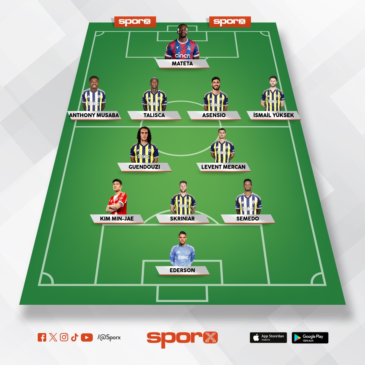 Fenerbah�e ye laz�m kadro