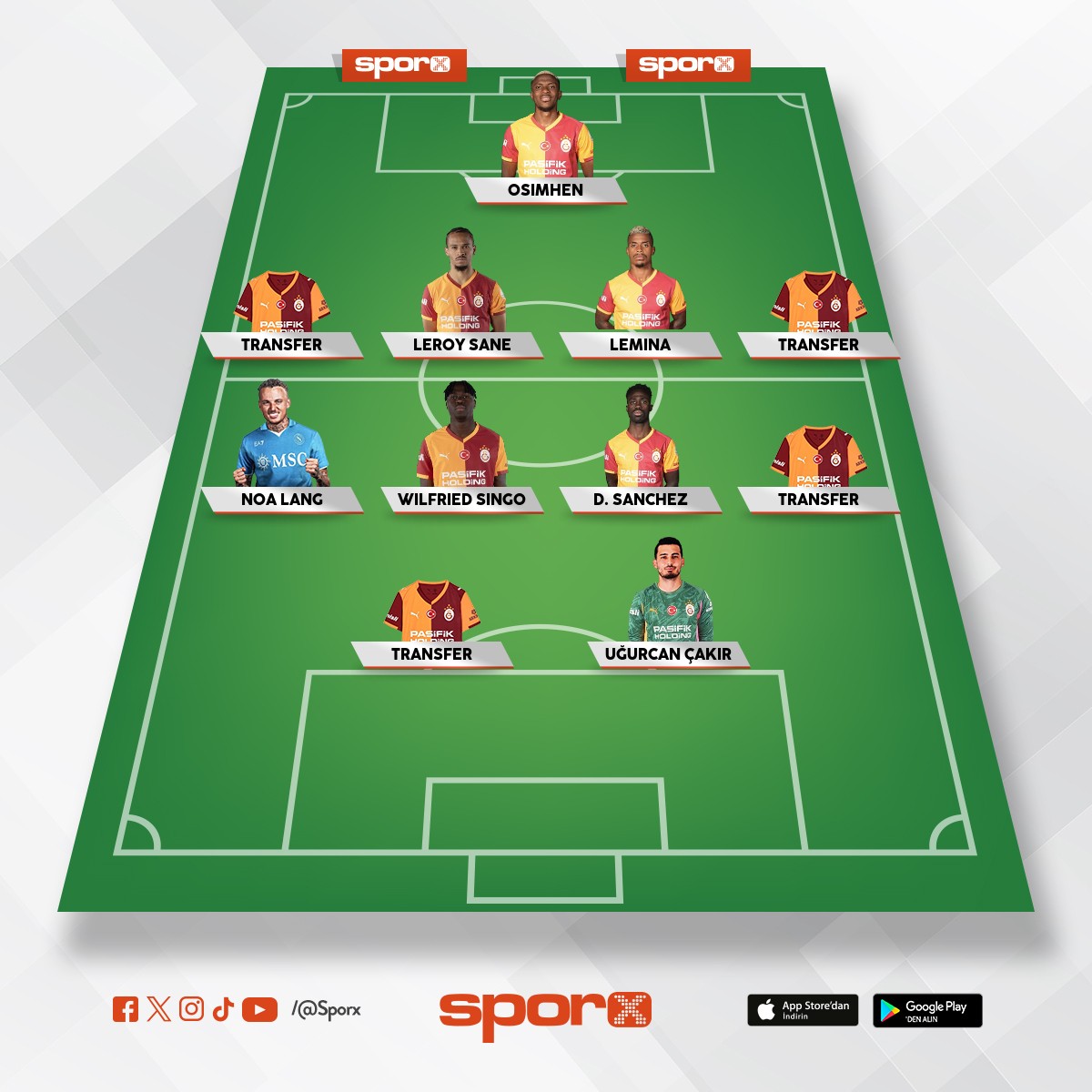 Galatasaray olmas� gereken