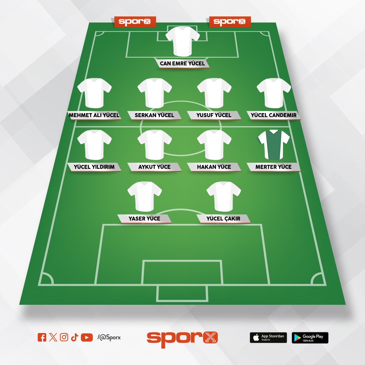 TEK GER�EK KEL Y�CEL