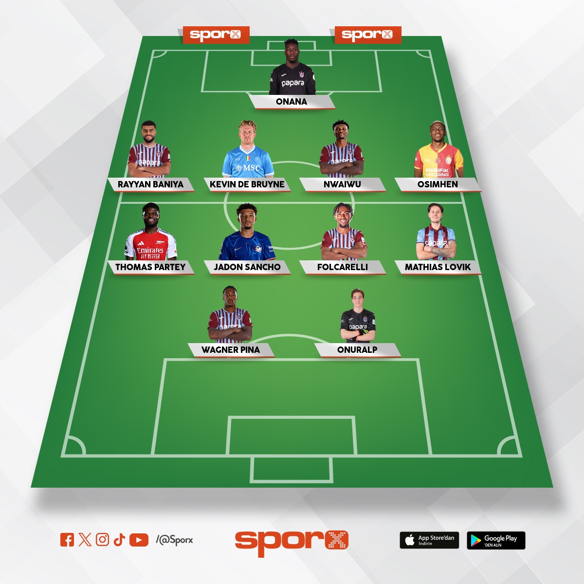 Trabzonspor S�per Lig �ampiyonu transfer