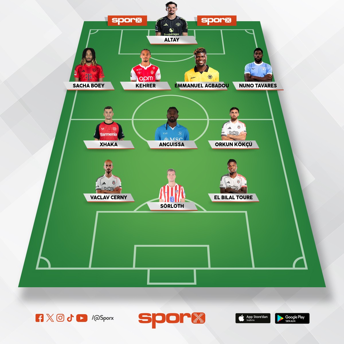 🇹🇷 BE��KTA� JK 2026 ✨️