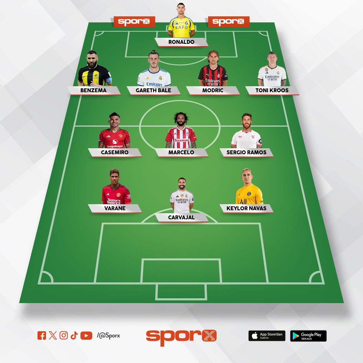 REAL MADR�D 2017??