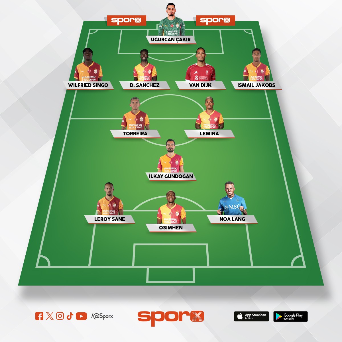 �ampiyonluk Garanti GS