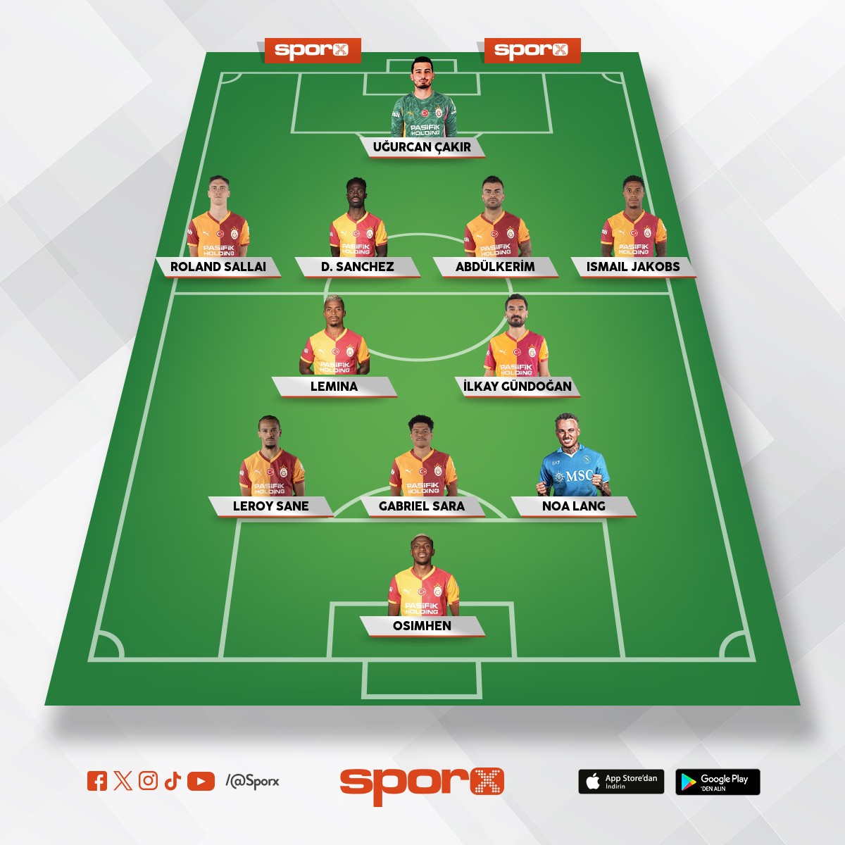 GS G�ncel olmas� gereken 11