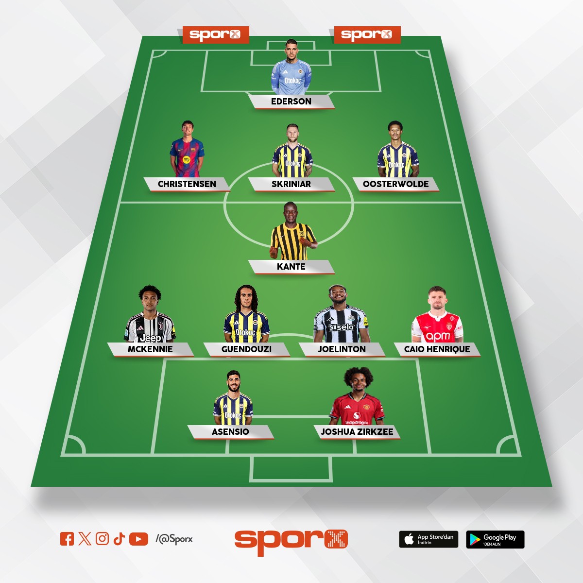 @Kadrokolik Fenerbah�e 2026-2027