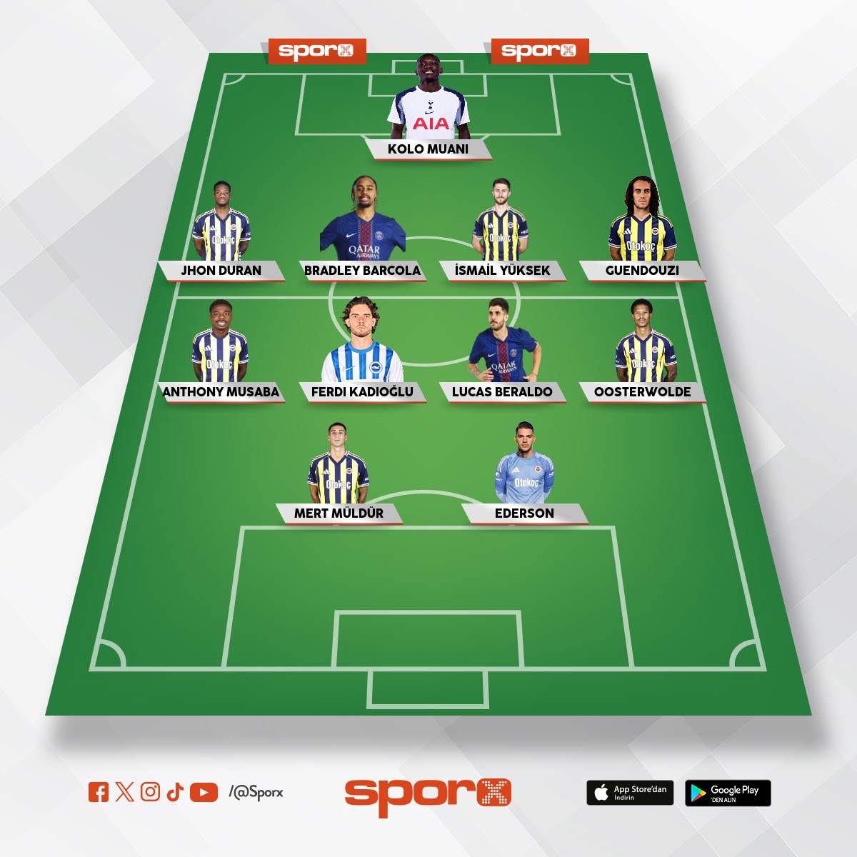 Fenerbah�e bukadriyla �ampiyon olur