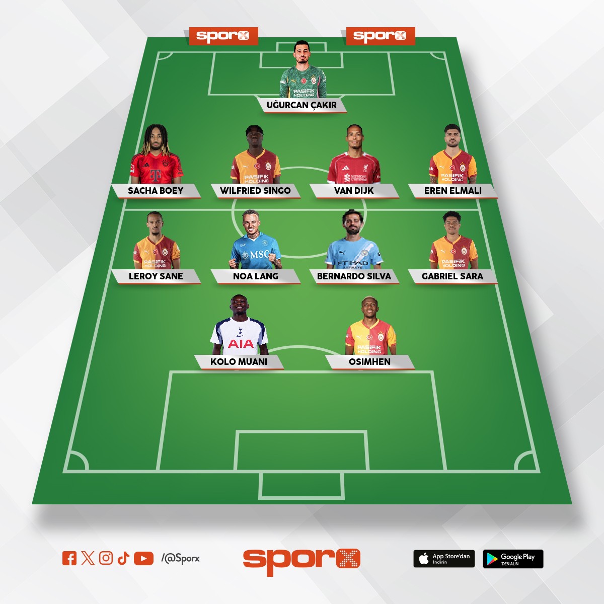 Bu kadro ile yar� final gelir