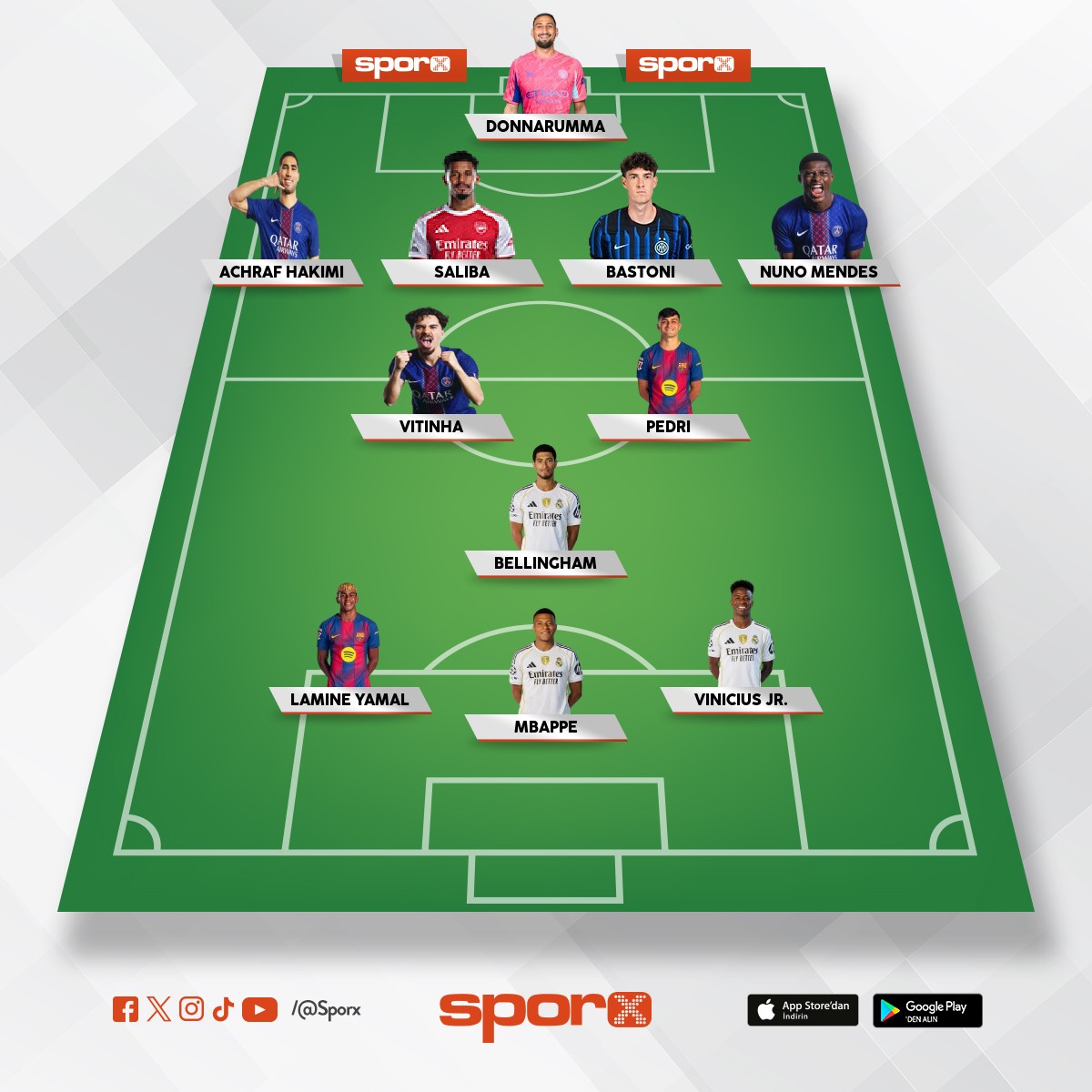 Mevki mevki en de�erli 11 2026