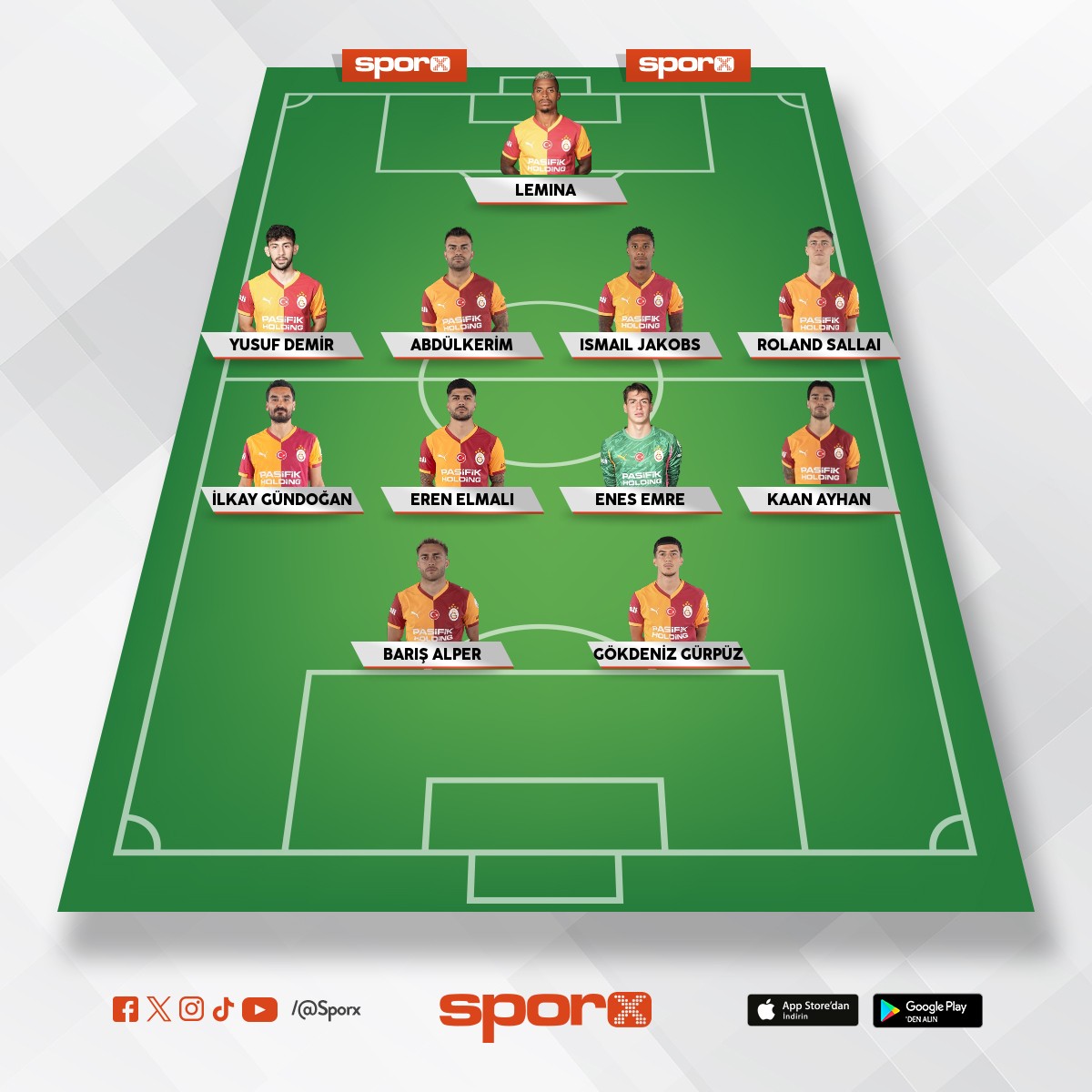 Puh�hahahhahahhah gs final ma�� kadrosu