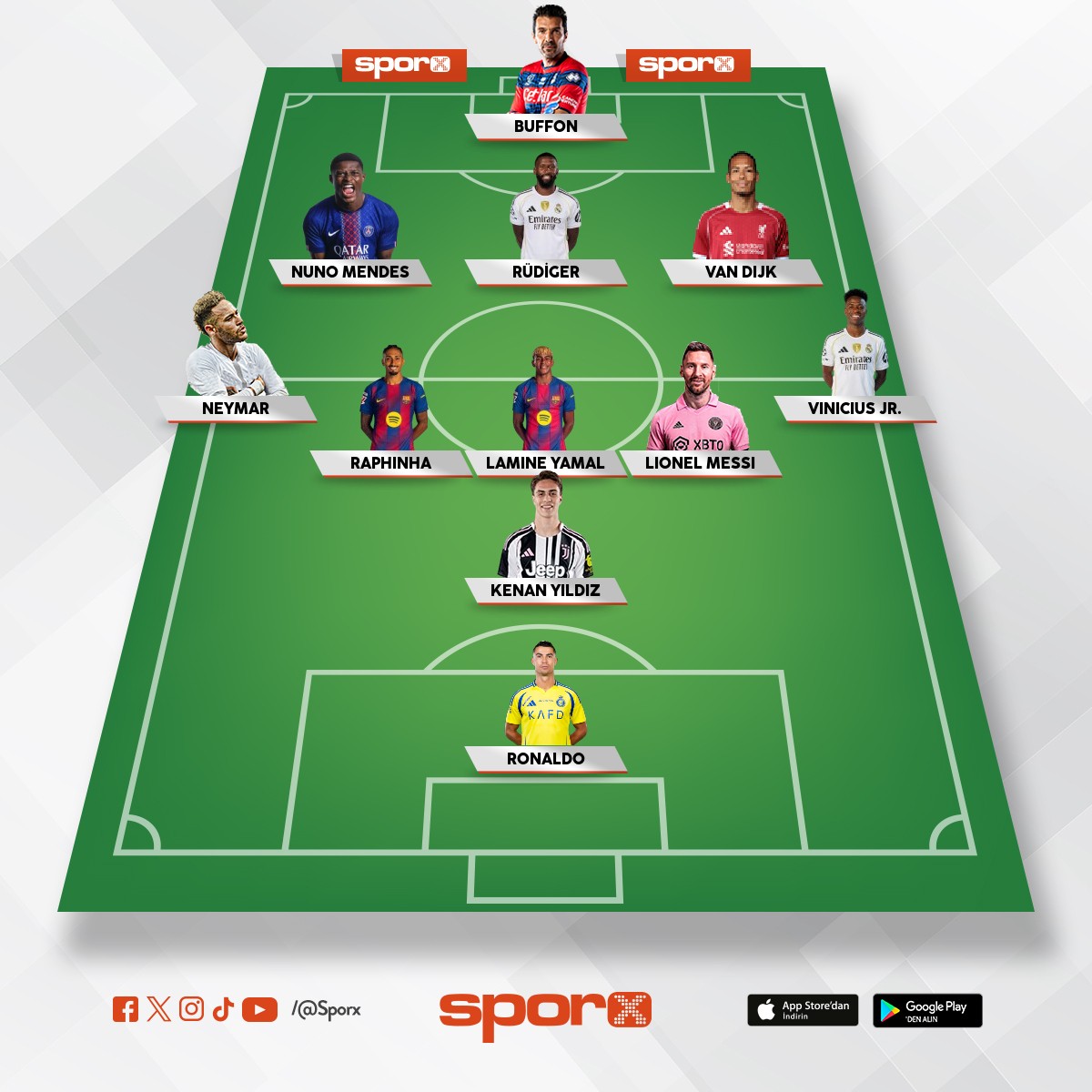 Mehmet sarp topallar