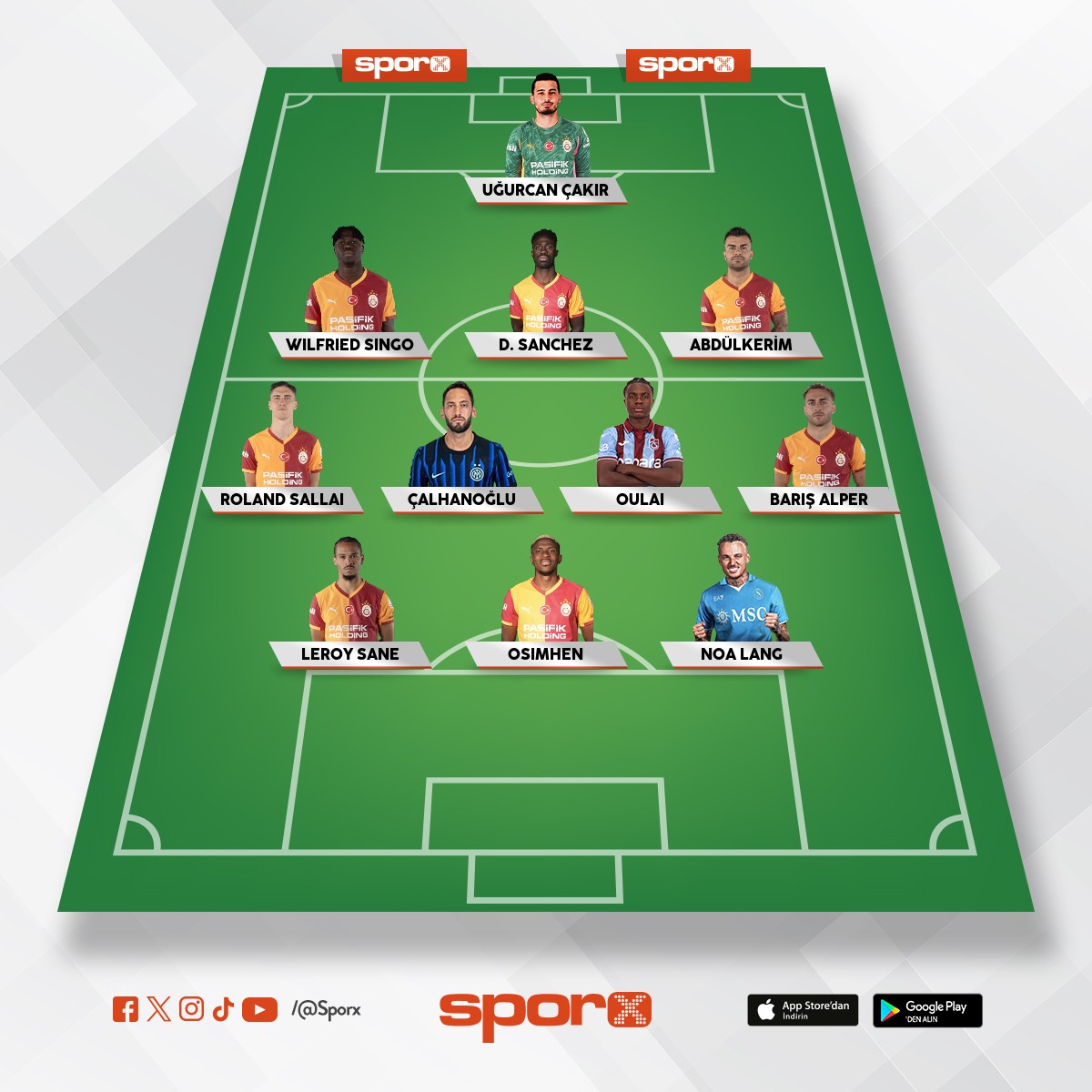 Yeni Taktik 2 ( Baranus )