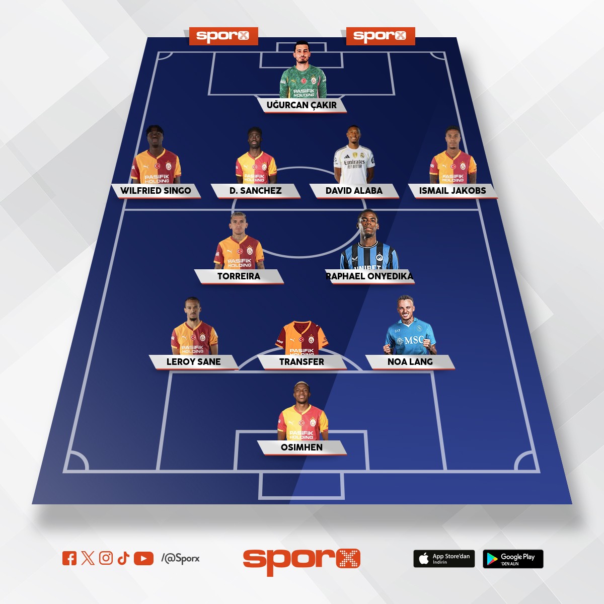 On numara pozisyonu Yaser asprilla ��km�yor futbolcu 