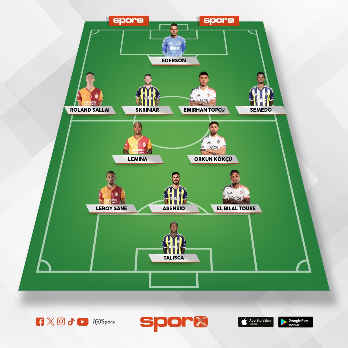 12/01/2026 - 18/01/2026 Haftas�n�n 3 B�y�kler En �yi 11'i