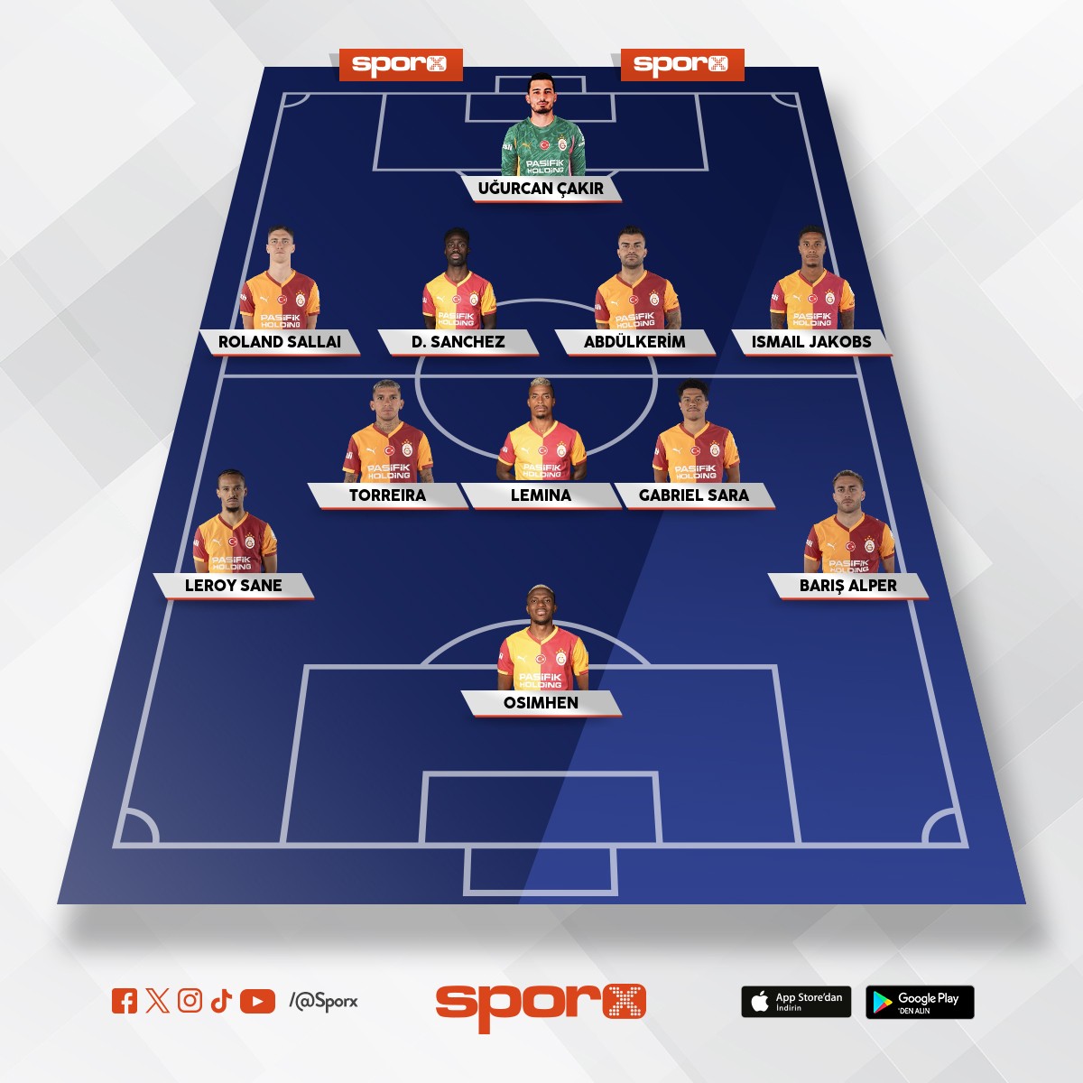 City ma�� kafrosu