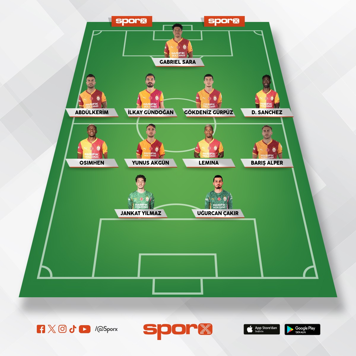 Puh�hahahhahahhah gs final ma�� kadrosu