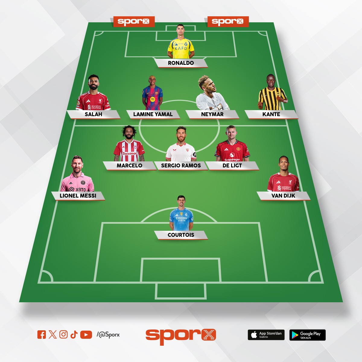 soner�n all star�