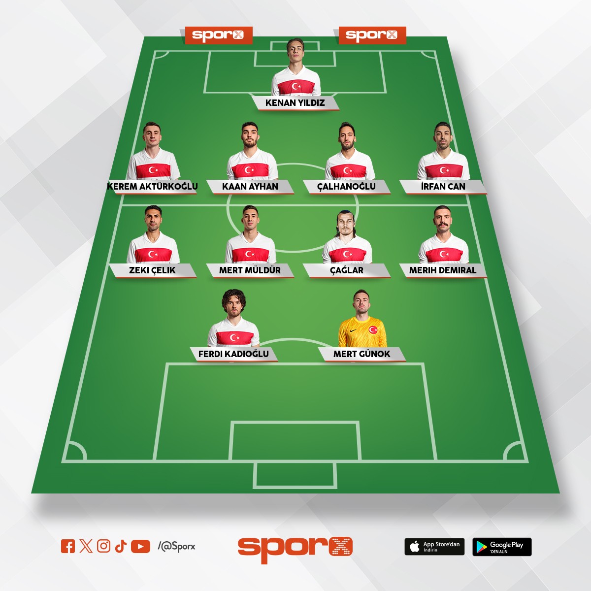 hep pres yaps�nlar 
Kutay