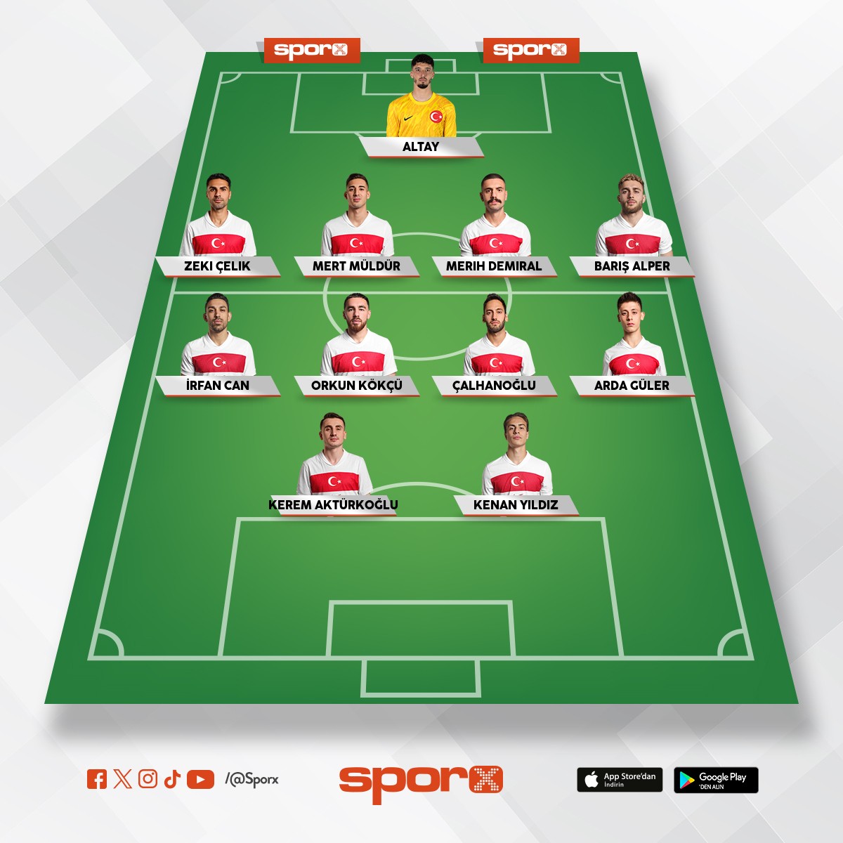 t�rkiye baba yaa..